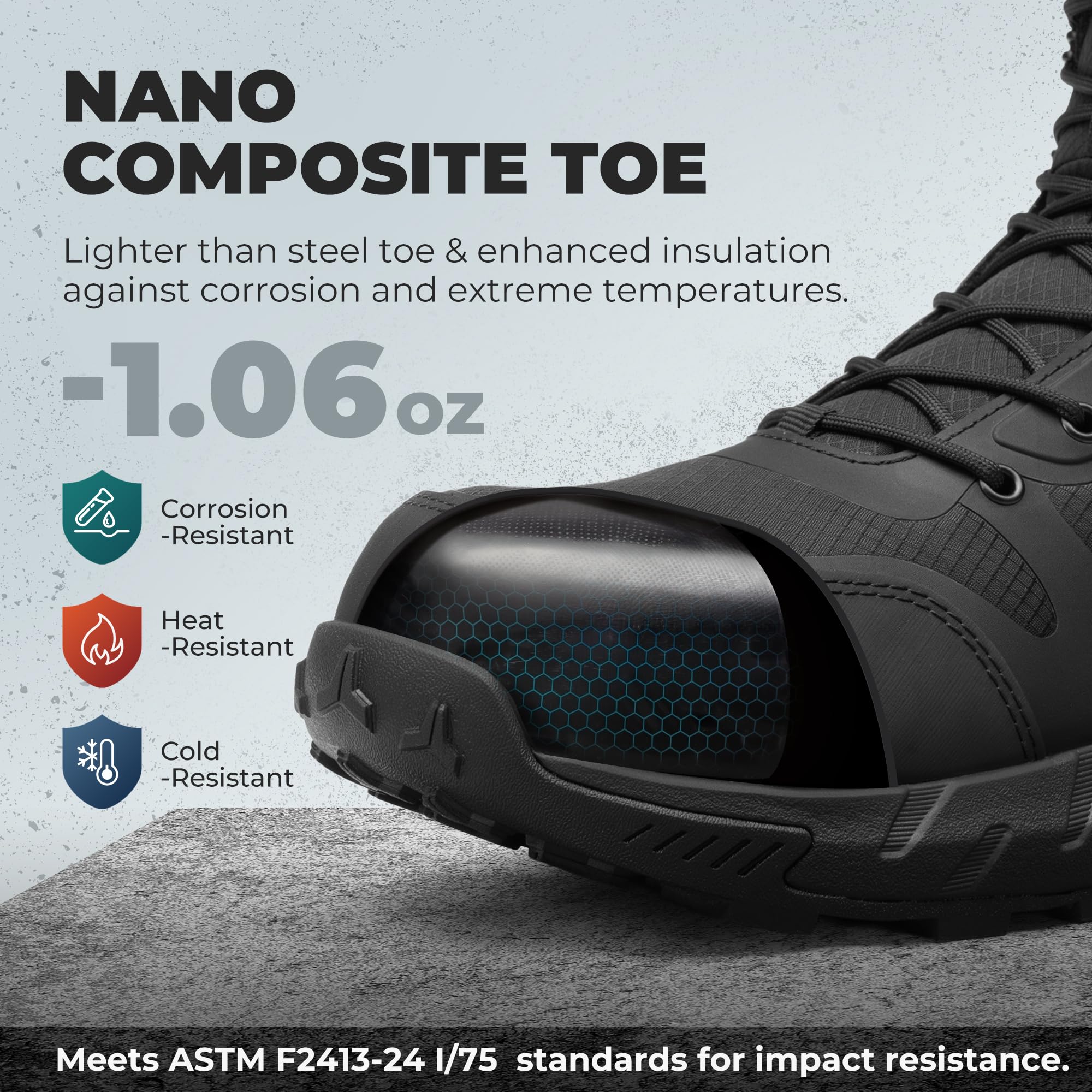 NORTIV 8 Men's Composite Toe Work Boots – 8'' Lightweight ASTM F2412-24 & ASTM F2913-24 Safety Boots with Side Zipper for Construction & Warehouse, Metrostrike-Nano - Image 6