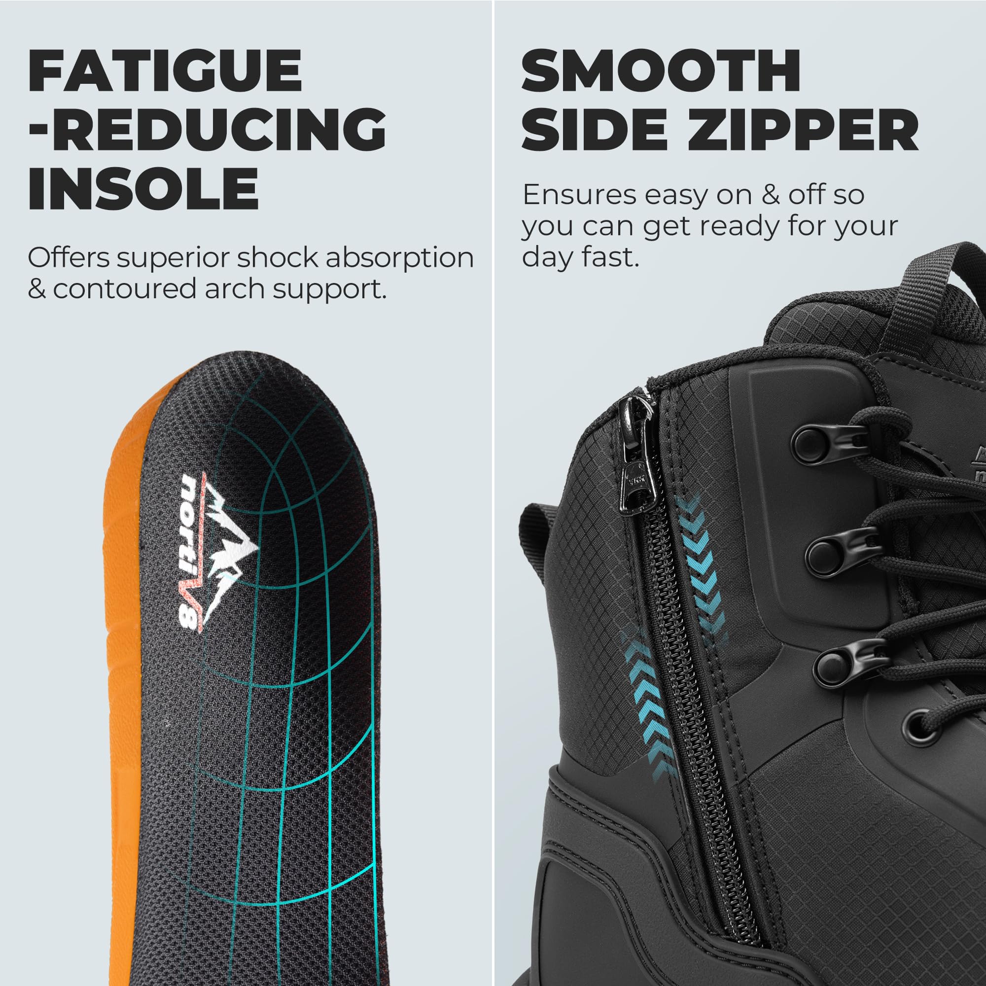 NORTIV 8 Men's Composite Toe Work Boots – 8'' Lightweight ASTM F2412-24 & ASTM F2913-24 Safety Boots with Side Zipper for Construction & Warehouse, Metrostrike-Nano - Image 8