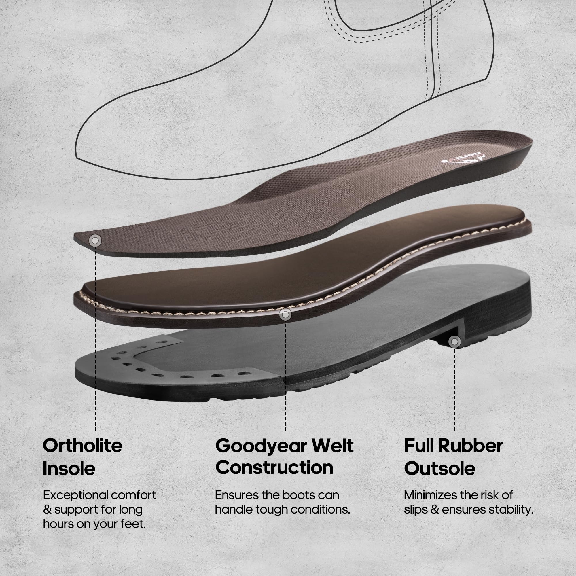 NORTIV 8 Steel Toe Work Boots for Men – Waterproof Pull on Wellington Cowboy Boots for Men with Full-grain Leather for Construction, Farming Bronco Stormrider - Image 4